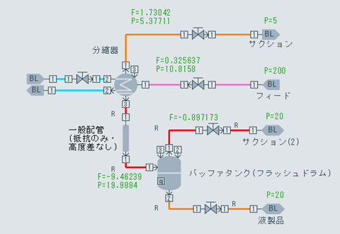 Omega Simulation Releases New Version of OmegaLand Integrated Environment for Dynamic